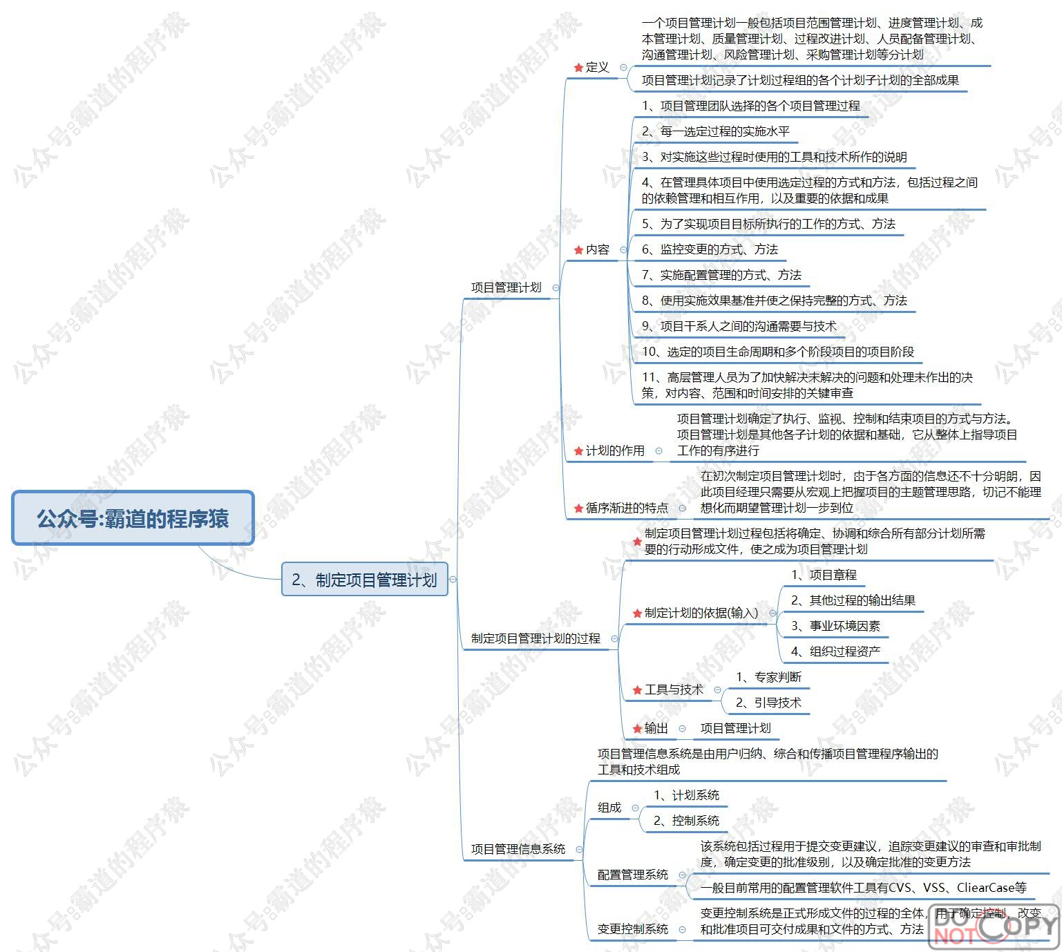 信息系统项目管理师-信息系统项目整体管理核心知识点思维脑图