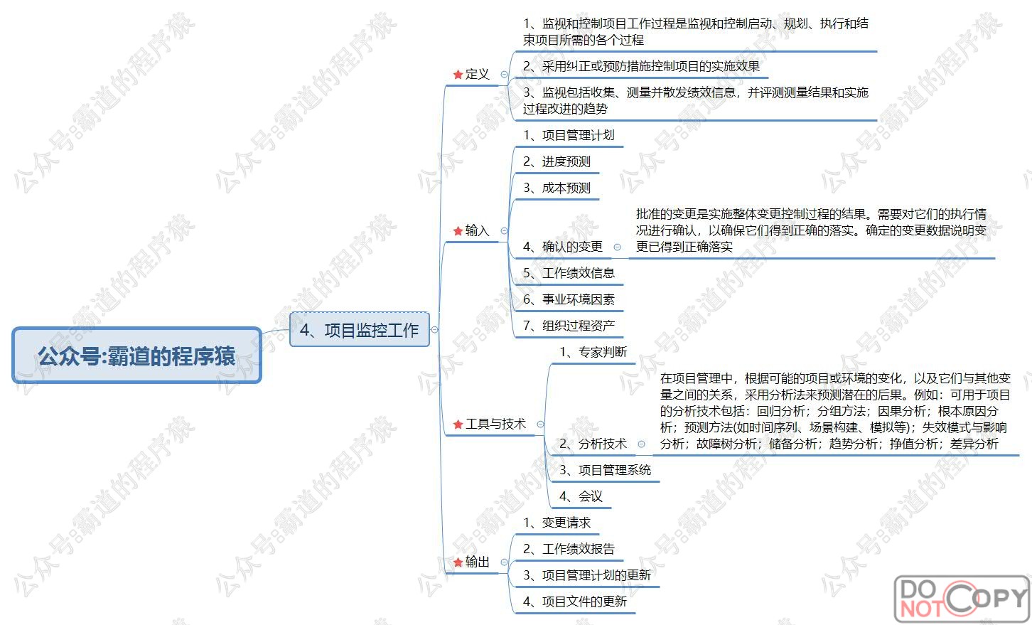 信息系统项目管理师-信息系统项目整体管理核心知识点思维脑图