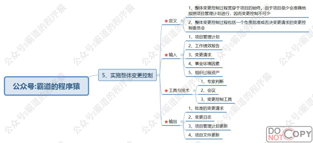 信息系统项目管理师-信息系统项目整体管理核心知识点思维脑图