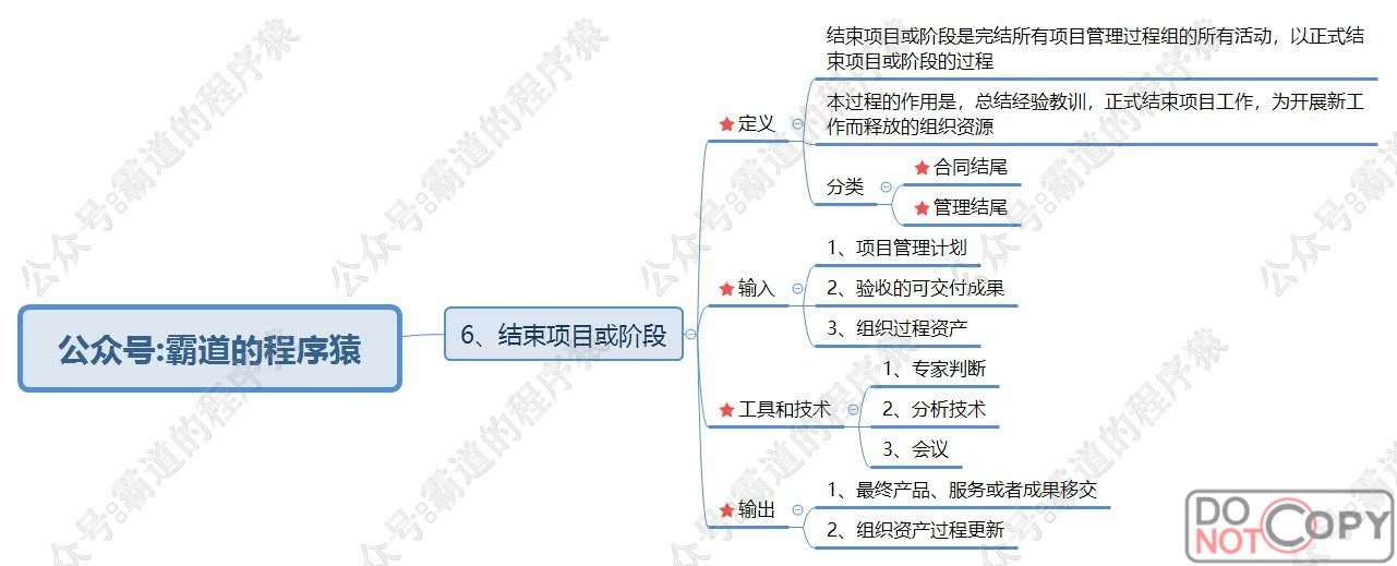 信息系统项目管理师-信息系统项目整体管理核心知识点思维脑图