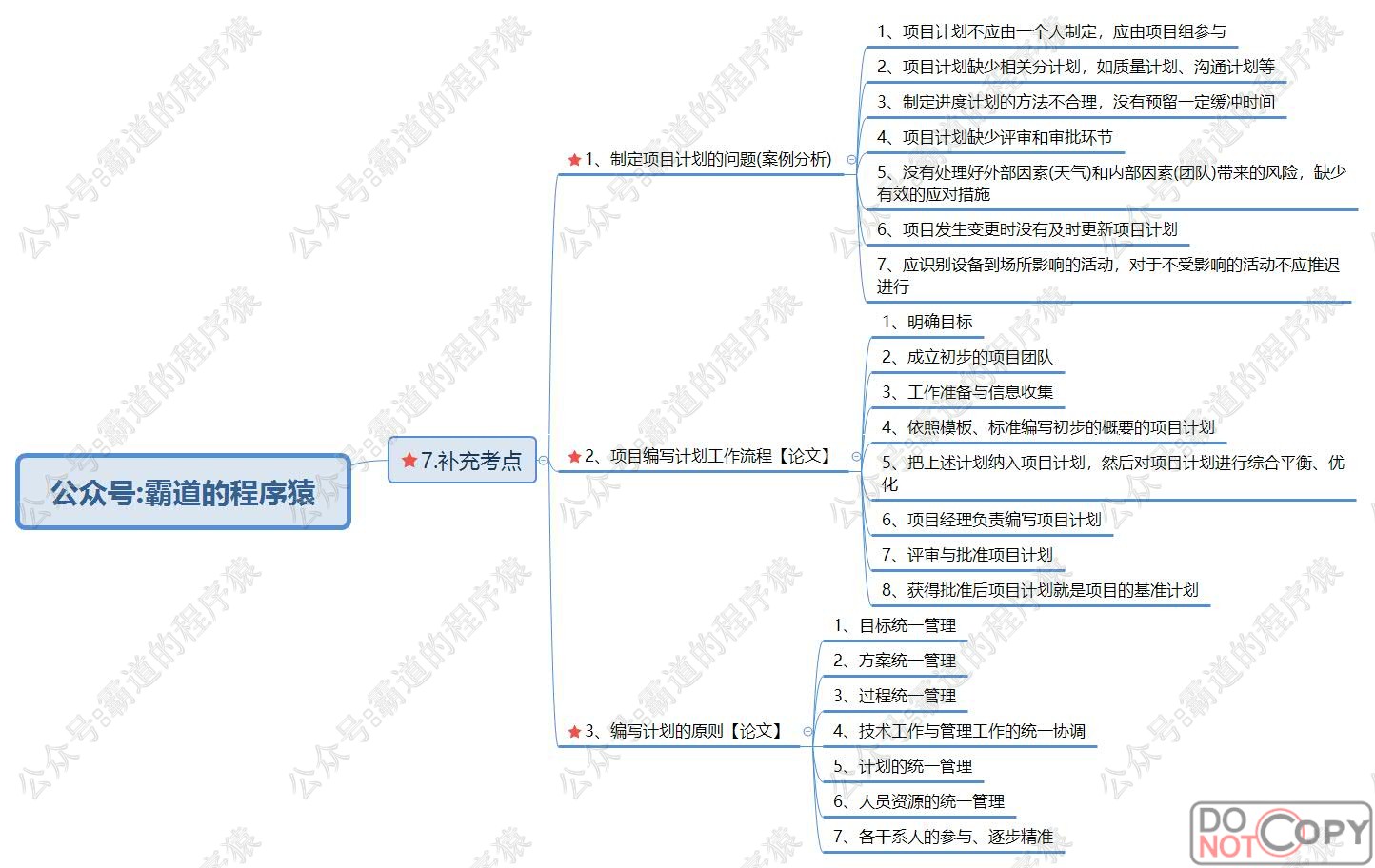 信息系统项目管理师-信息系统项目整体管理核心知识点思维脑图