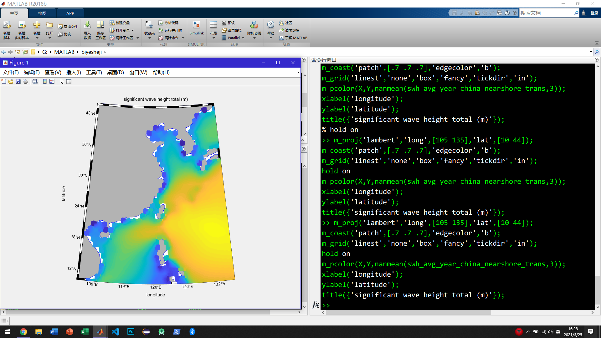 matlab画图变量和m_map地图不能正确吻合有变形_matlab pcolor(v1)画图错位问题CSDN博客