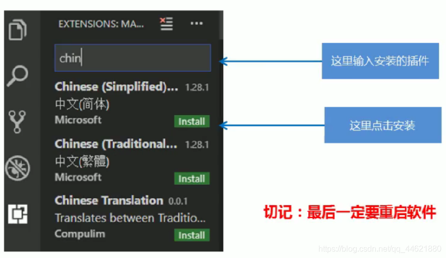 HTML——编写_html编写-CSDN博客