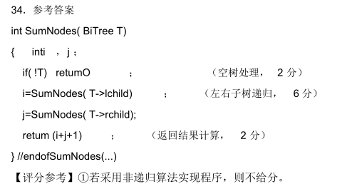 數據結構簡答題和論述題