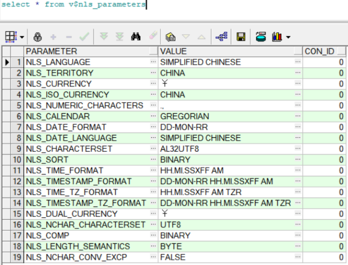 Oracle 12C 修改 NLS_NCHAR_CHARACTERSET 的值