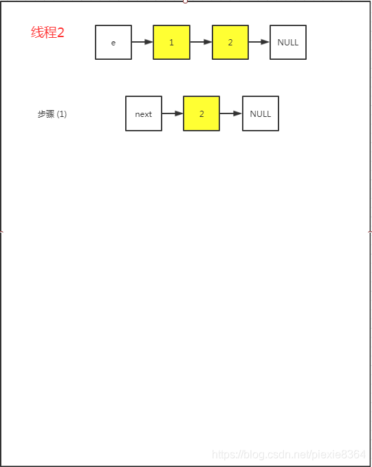 [外链图片转存失败,源站可能有防盗链机制,建议将图片保存下来直接上传(img-pmRly4vz-1616669872100)(2B68C6E72E4D4DD59F196BEB7223D1B5)]