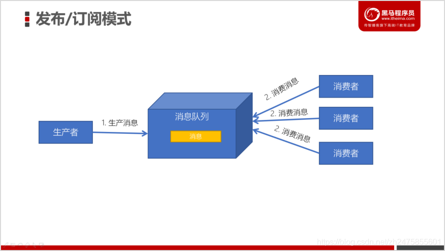 ここに画像の説明を挿入