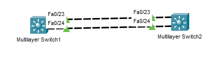 Configuring L2  L3 EtherChannel with PAgP