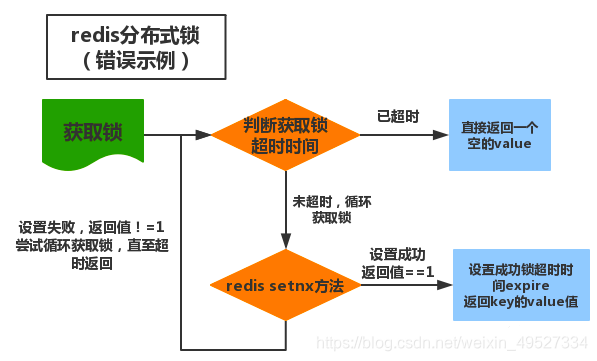 ここに画像の説明を挿入