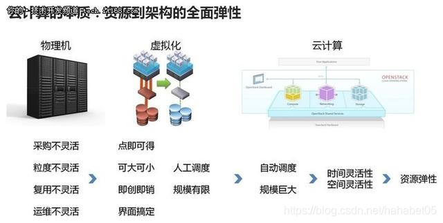 猫先生优选hahabet哈哈电竞hahabet