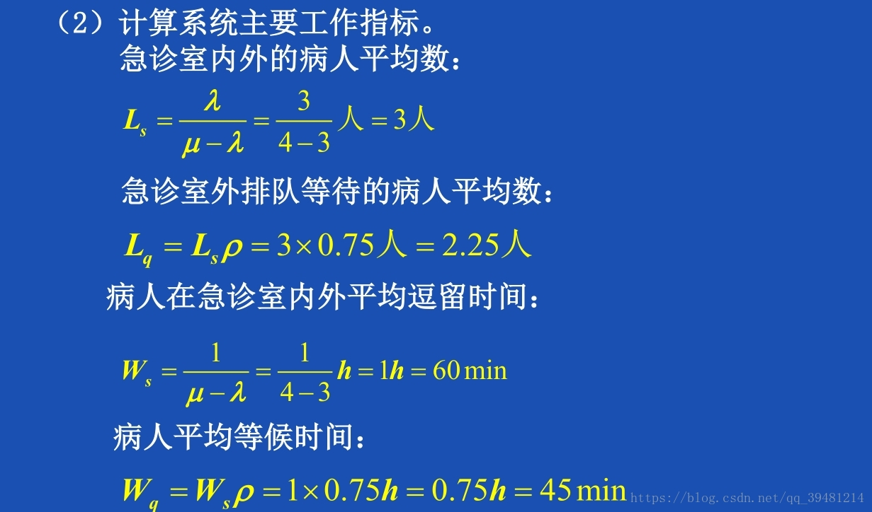 M/M/1 排队论模型