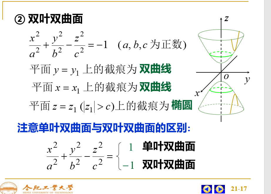 单叶和双叶双曲面方程图片