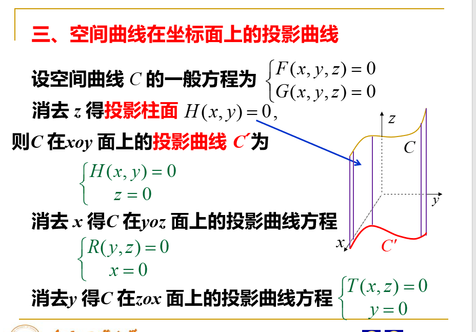 y的关系,李姐的话呢,就是从平面束角度出发,对两个方程的线性组合相当