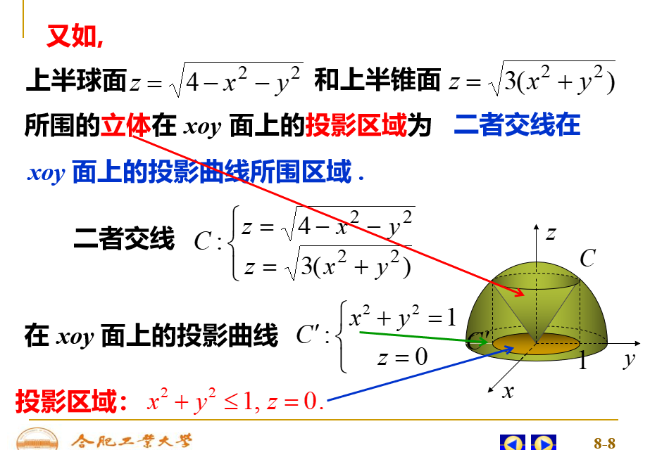 y的关系,李姐的话呢,就是从平面束角度出发,对两个方程的线性组合相当