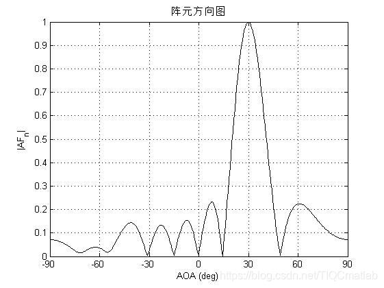 ここに画像の説明を挿入