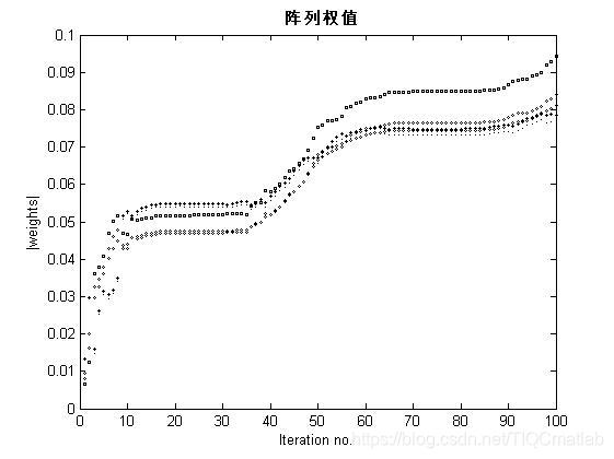 ここに画像の説明を挿入