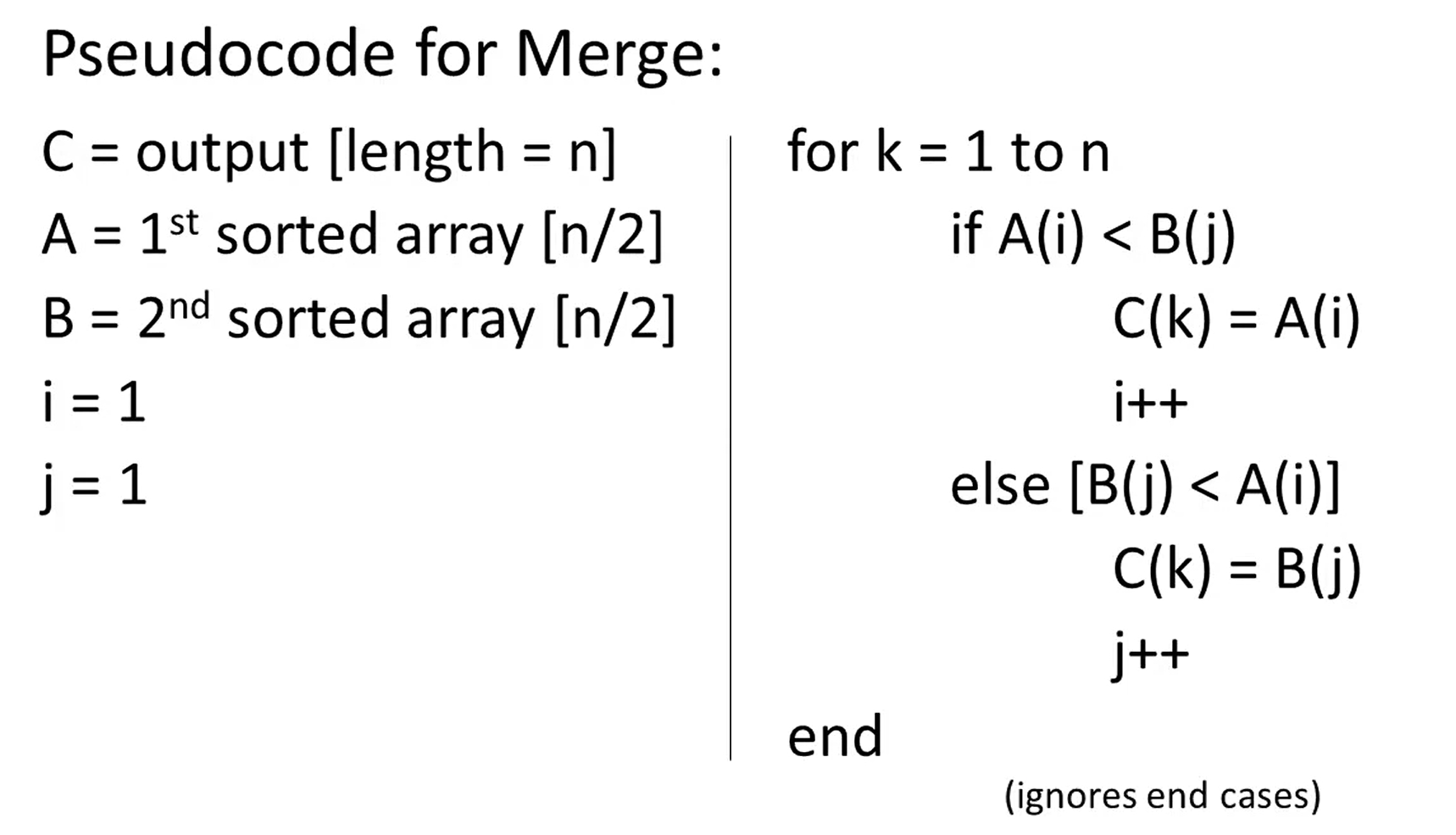 分治算法——Merge Sort归并排序_merge排序伪代码-CSDN博客