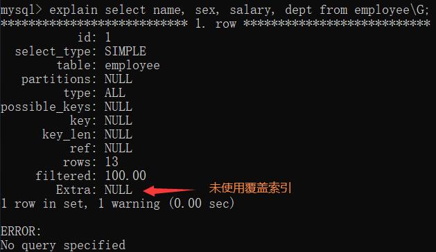 MySQL学习(14)︱复合索引与覆盖索引