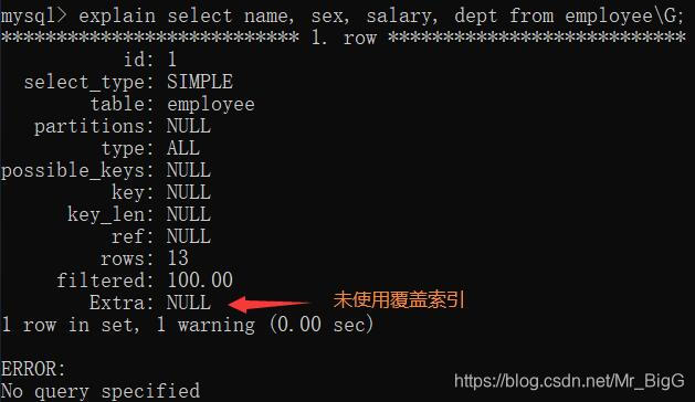 MySQL学习(14)︱复合索引与覆盖索引