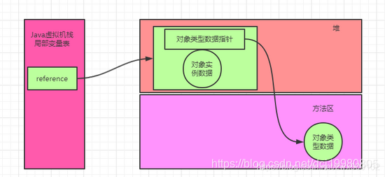 ここに画像の説明を挿入