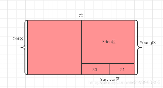 Insert picture description here