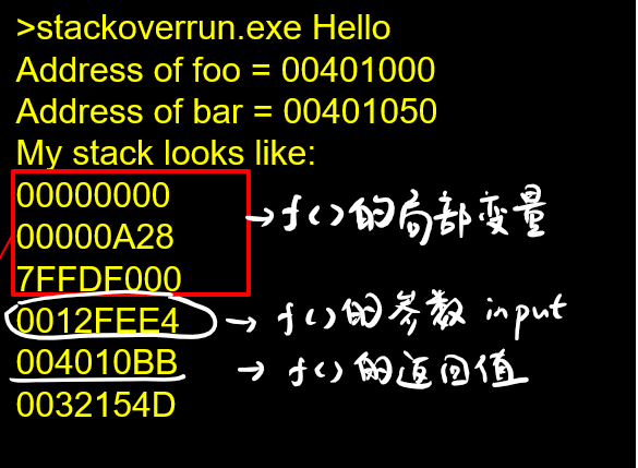 【信息安全】-病毒 VS 木马 VS 蠕虫