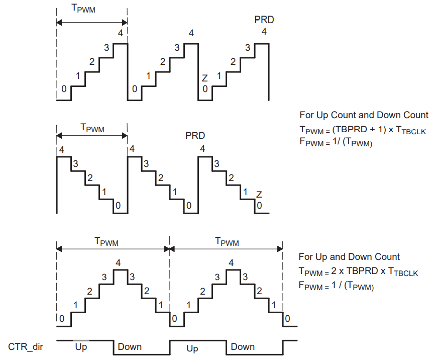 Hyper threading частота. Torque loss. Процессор 233 mhz. Генератор диалогов. Base frequency.
