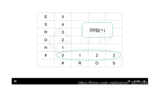 여기에 사진 설명 삽입