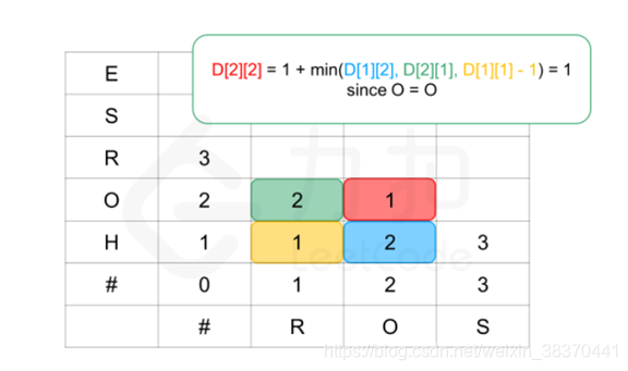 여기에 사진 설명 삽입