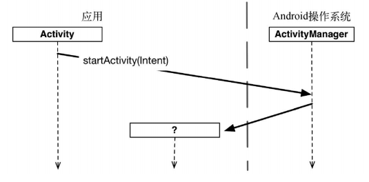 [外链图片转存失败,源站可能有防盗链机制,建议将图片保存下来直接上传(img-rcPCukKh-1616752187460)(C:\Users\sm\Pictures\图片\1-mang.png)]