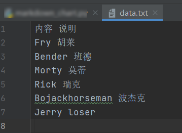 Markdown花样表格一键生成-基于Python_chainlit流式输出-CSDN博客