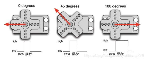 ここに画像の説明を挿入します