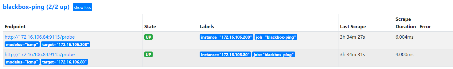 Blackbox Target实例