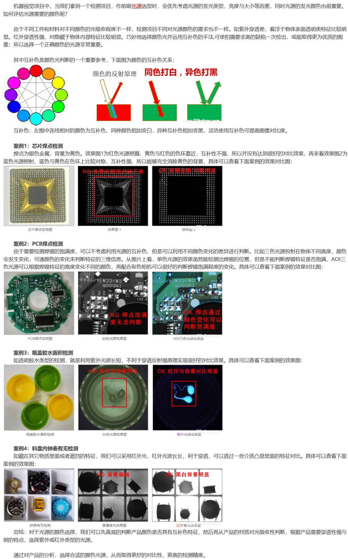 颜色互补及光源选型