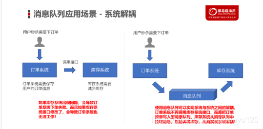 [外链图片转存失败,源站可能有防盗链机制,建议将图片保存下来直接上传(img-8vZ0KhJk-1616764405487)(image/image-20200916093908261.png)]