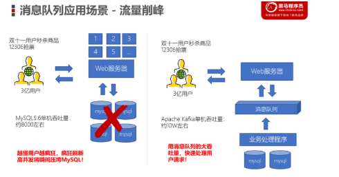 [外链图片转存失败,源站可能有防盗链机制,建议将图片保存下来直接上传(img-Daz0Kbb4-1616764405488)(image/image-20200916093919754.png)]