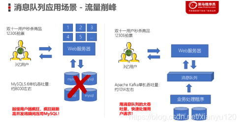 [外链图片转存失败,源站可能有防盗链机制,建议将图片保存下来直接上传(img-Daz0Kbb4-1616764405488)(image/image-20200916093919754.png)]