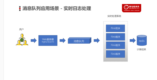 [外链图片转存失败,源站可能有防盗链机制,建议将图片保存下来直接上传(img-GZDA9AS2-1616764405490)(image/image-20200916093933994.png)]