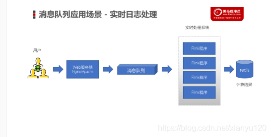 [外链图片转存失败,源站可能有防盗链机制,建议将图片保存下来直接上传(img-GZDA9AS2-1616764405490)(image/image-20200916093933994.png)]