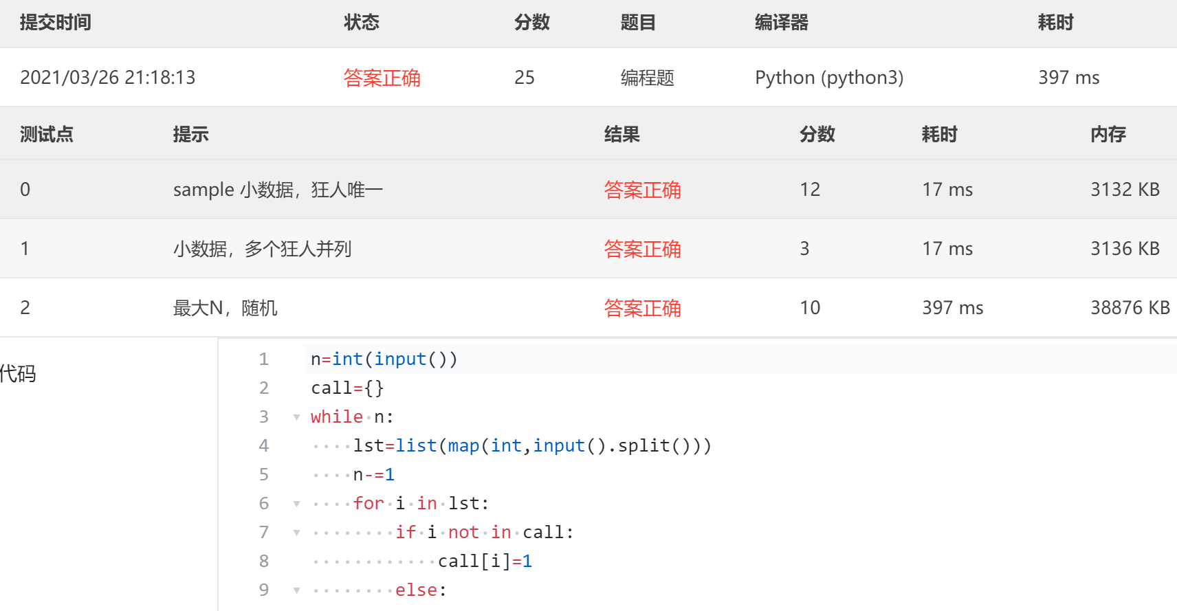 [Data Structure in Python]7-14 电话聊天狂人 (25 分)_python给定大量手机用户通话记录,找出其中通话 ...