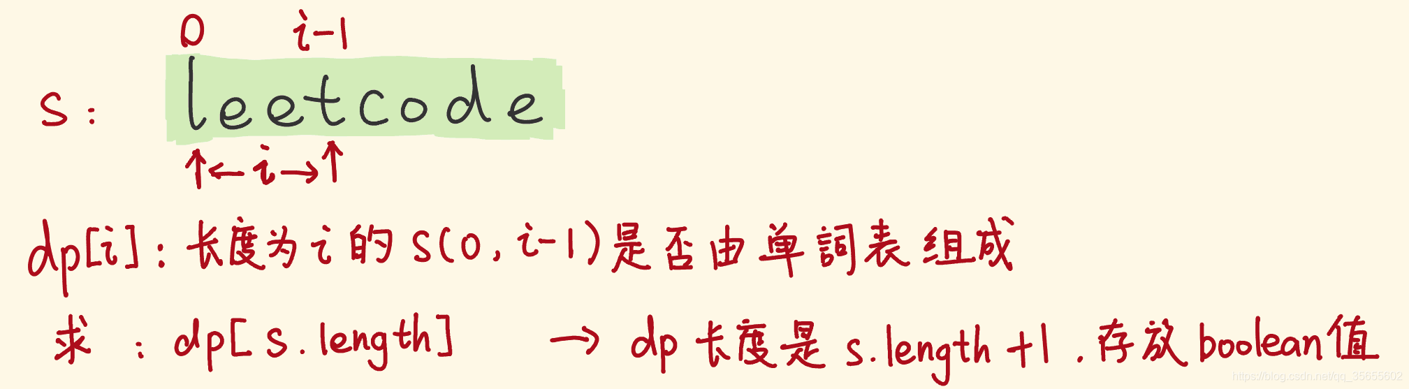 [外部リンク画像の転送に失敗しました。ソースサイトにヒル防止リンクメカニズムがある可能性があります。画像を保存して直接アップロードすることをお勧めします（img-88G8oIIt-1616766993347）（D：\ Pictures \ labuladong_img \ 1-3_5.png ）]