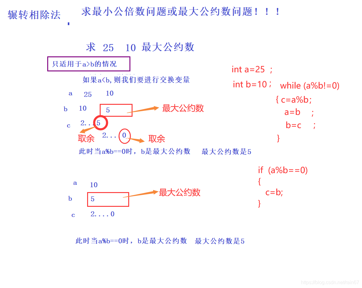 ここに画像の説明を挿入