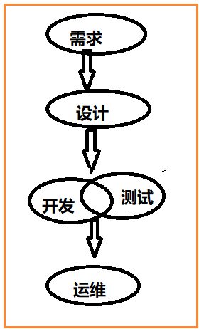 ここに画像の説明を挿入