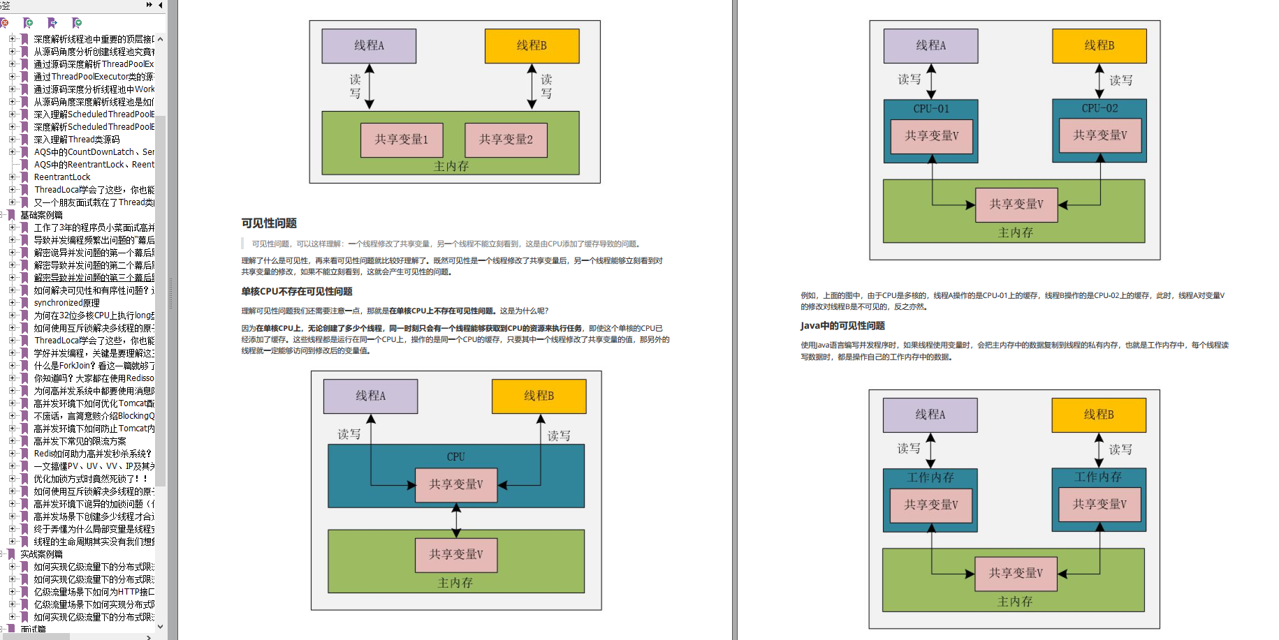 出版了两本实体书，写了9本开源电子书，还上了百度百科，冰河这是要起飞了吗？（建议收藏）