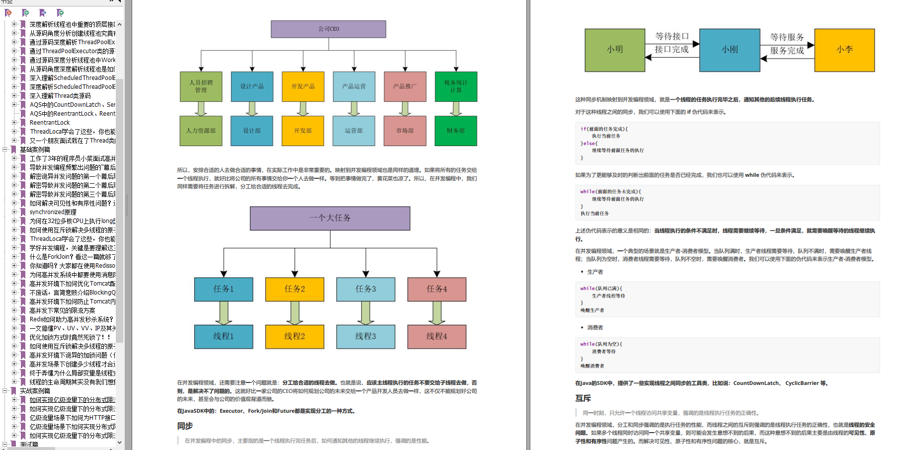 出版了两本实体书，写了9本开源电子书，还上了百度百科，冰河这是要起飞了吗？（建议收藏）