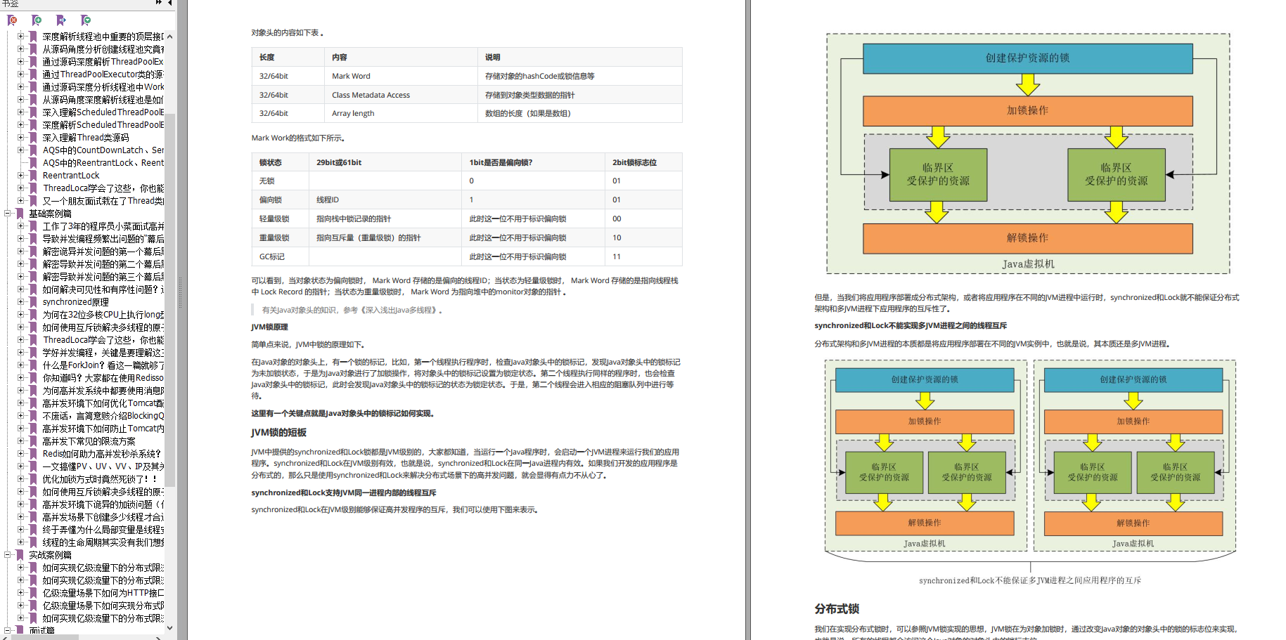 出版了两本实体书，写了9本开源电子书，还上了百度百科，冰河这是要起飞了吗？（建议收藏）