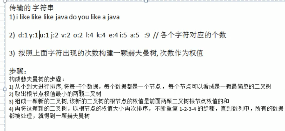 看了通信领域中信息的处理的三种方式我终于知道电报能发送信息的原理了