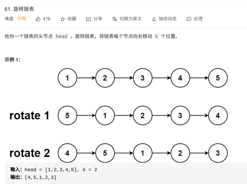 每日一题：leetcode61.旋转链表