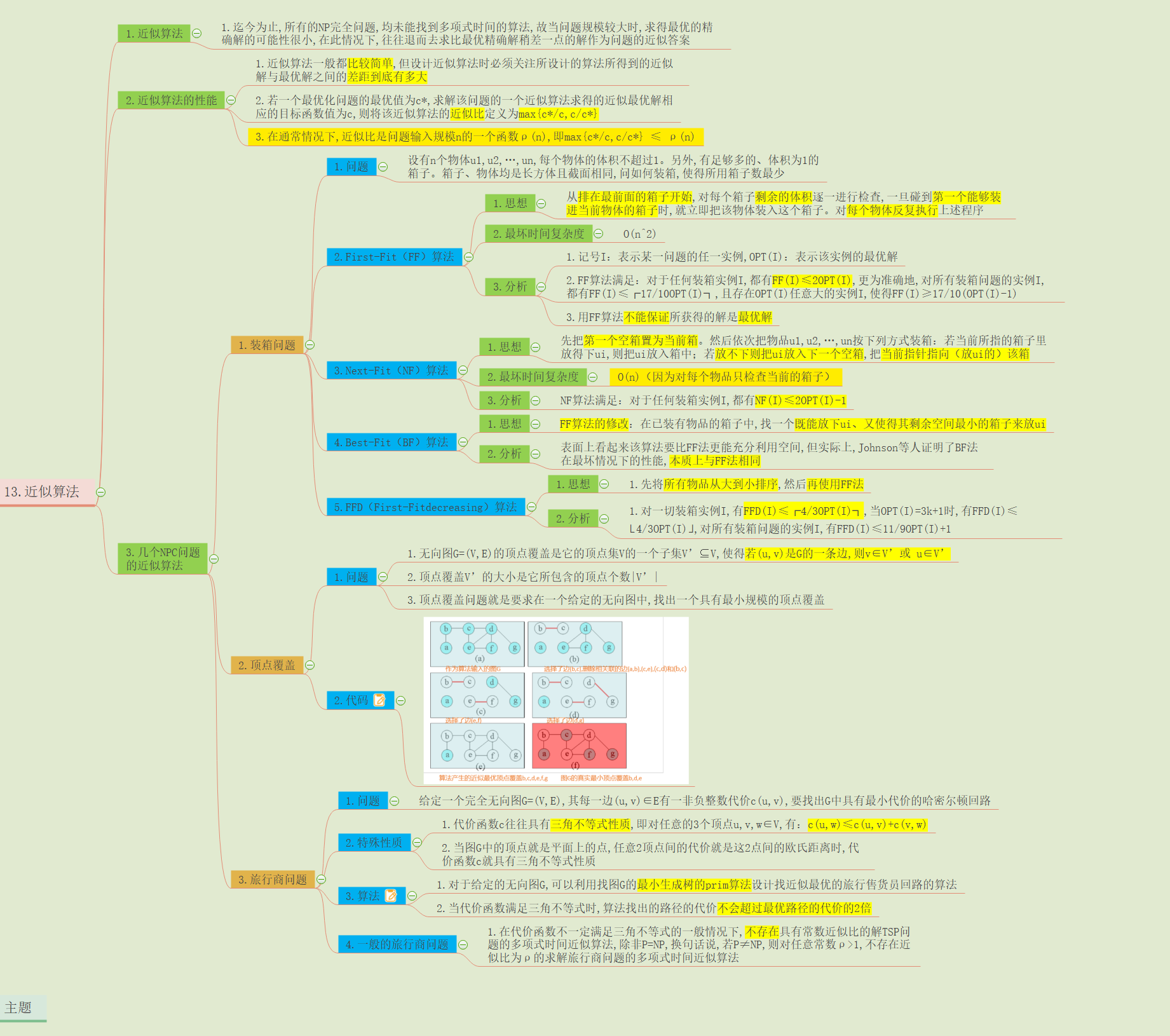 算法分析与设计笔记 Csdn