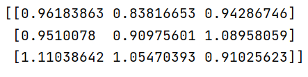 python生成X~N（μ，σ^2）正态分布数据。（均值为μ，标准差为σ）